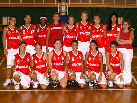 Les cadettes 1 de Monaco (source: monacobasket.com)