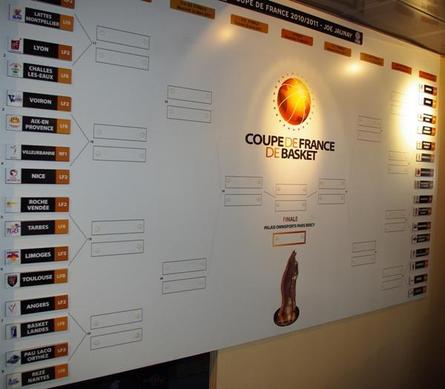 Terriblement excitant! Terriblement excitant!