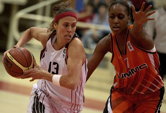 Photo Fibaeurope.com