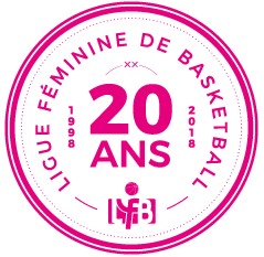 LFB, FFBB, Equipes de France, 2018-2019 : Ça bouge !