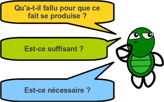 (Patrice HARDOUIN, d'après un dessin d'OpenClipart)