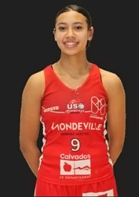 Final 4 U18 (Limoges) : La preview des Capitaines avec Aby, Myriam, Hillary et Célaine