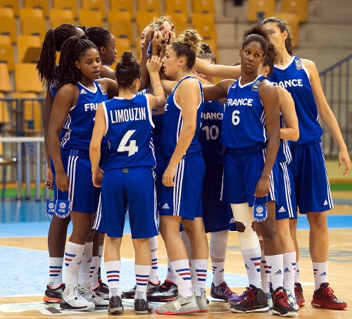 Les U18 aux Europe de Celje (photo FibaEurope)