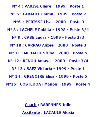 Nos adversaires du jour