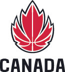 Du sérieux en perspective