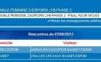 Basket Landes 3ème. A Challes l'exploit!