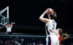 Photo FibaBasketball