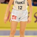 Eurobasket Women U20 : France vs Belgique et Italie vs Russie